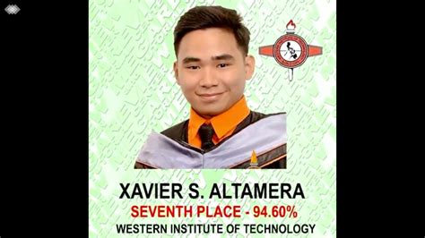 MEGAREVIEW ONLINE REVEALED!!! .